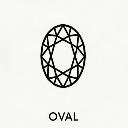 OVAL