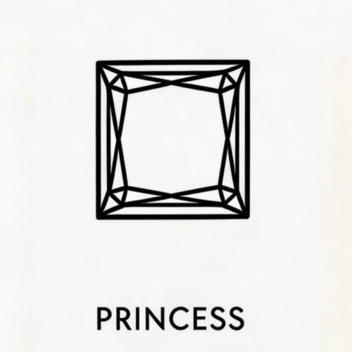 PRINCESS
