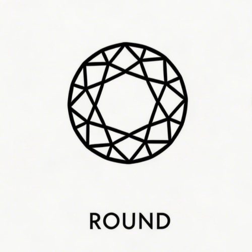 ROUND